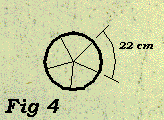 ５つのブロックに分割